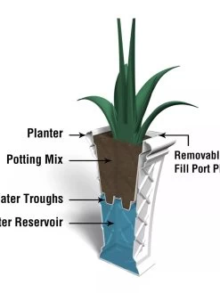 Carolina Self-Watering Tall Planter, 28" -Garden Care Shop 8598645 07V tif