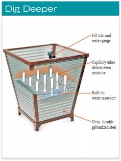 Galvanized Self-Watering Planters -Garden Care Shop hiw 8592177 jpg